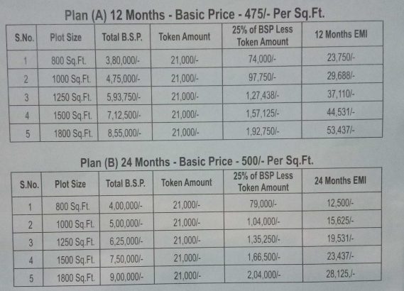 plots for sale