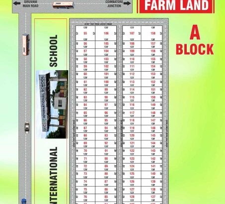 farm land sale in coimbatore at lowest price