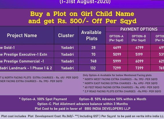 bbg marketing