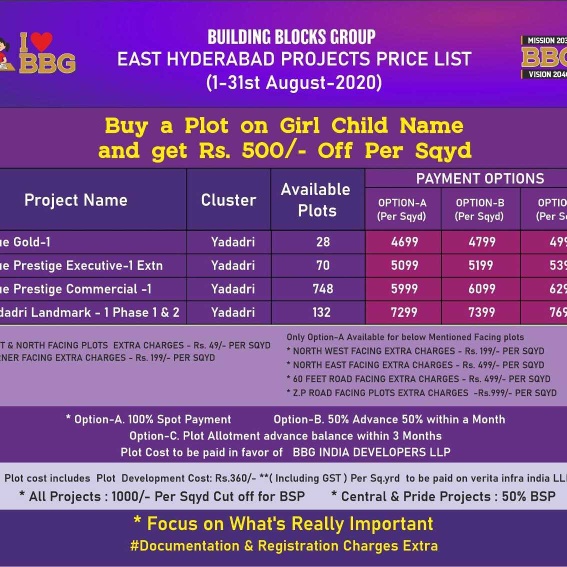 bbg marketing