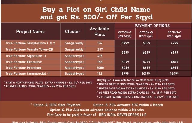 bbg marketing