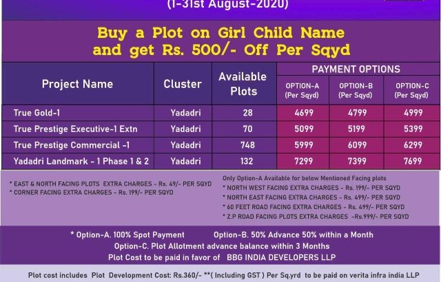 bbg marketing