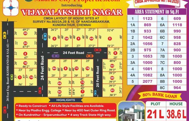 Vijayalakshmi Nagar